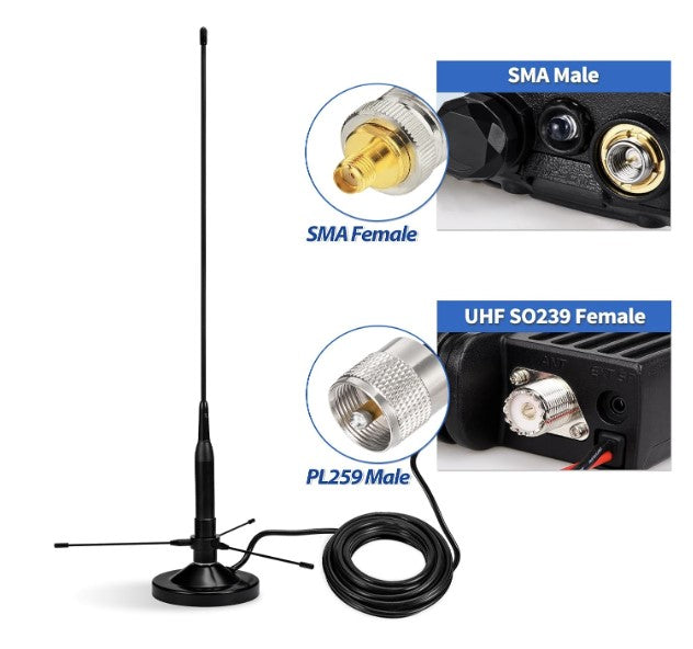 External magnetic base & antenna