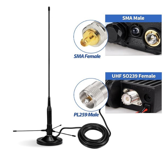 External magnetic base & antenna